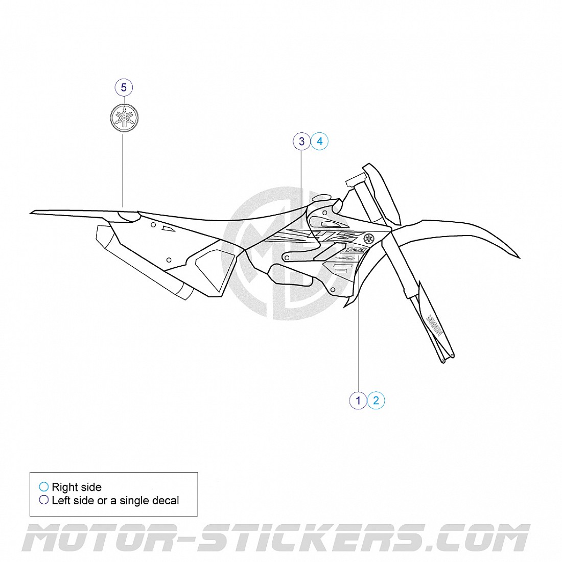 Yamaha YZ 125 2015 decals